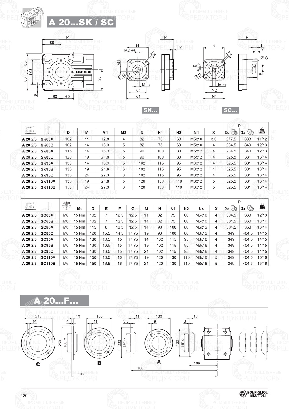 Мотор-редуктор Bonfiglioli A 20 Bonfiglioli A 20